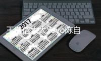 王浩信太太Yoyo陈自瑶关注了李靓蕾 此前曾被传婚变