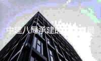 中建八局承建的山东省最大的第四代万达广场——济南西客站片区中轴线地块B